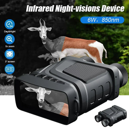 Night Vision Devices