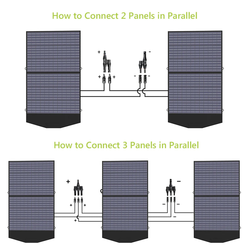 Load image into Gallery viewer, ALLPOWERS 100W/200W Foldable Solar Panel | Portable Solar Battery Charger | Power Station Compatible
