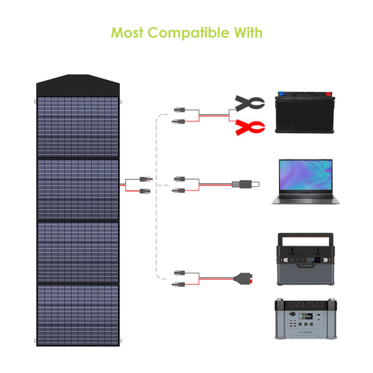 ALLPOWERS 18V Foldable Solar Panel | 60W 100W 140W 200W Solar Charger | Laptop Power Station Camping