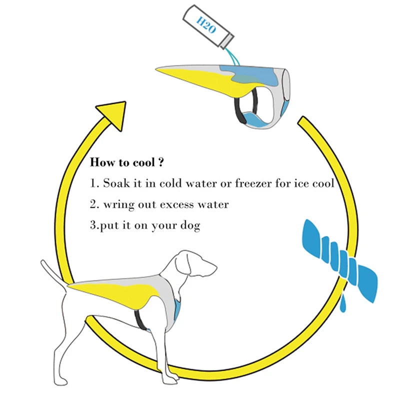 Load image into Gallery viewer, Summer Dog Cooling Vest Harness – Reflective, Breathable Heat Relief for Small to Large Dogs
