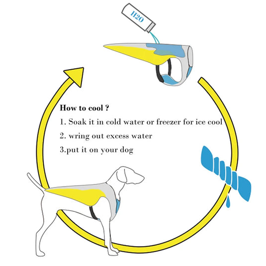 Summer Dog Cooling Vest Harness – Reflective, Breathable Heat Relief for Small to Large Dogs