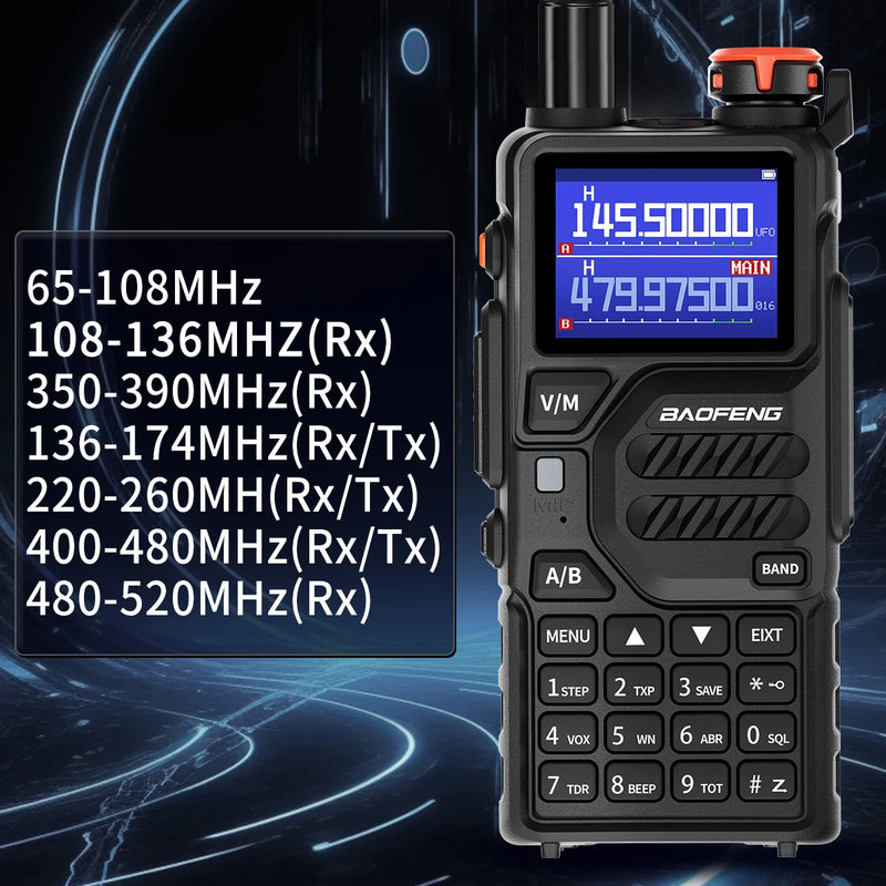 Load image into Gallery viewer, 1/2x Baofeng UV-K5 PLUS Walkie Talkie Multi Band Wireless Copy Frequency NOAA Type-C Long Range Upgraded UV 5R K5 Pro Ham Radio
