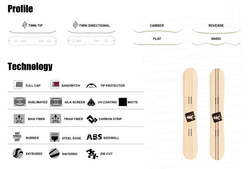 Load image into Gallery viewer, OEM Wholesale Factory Price Step On Skiing Snowboard Accessories Snowboard Set Manufacturer
