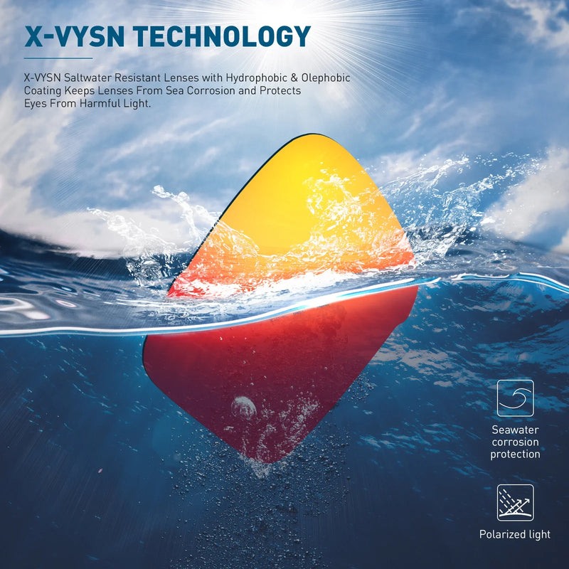 Load image into Gallery viewer, Kapvoe Polarized UV400 Cycling Sunglasses – Power Through Any Terrain
