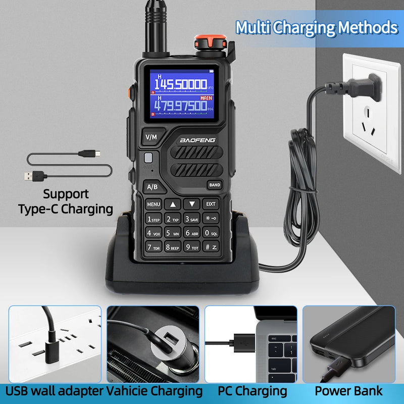 Load image into Gallery viewer, 1/2x Baofeng UV-K5 PLUS Walkie Talkie Multi Band Wireless Copy Frequency NOAA Type-C Long Range Upgraded UV 5R K5 Pro Ham Radio
