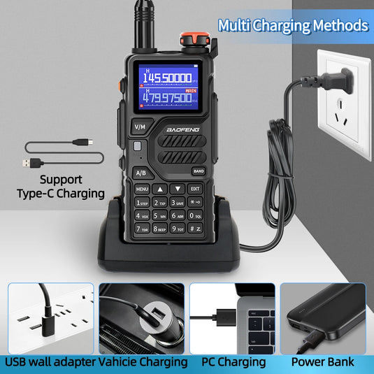 1/2x Baofeng UV-K5 PLUS Walkie Talkie Multi Band Wireless Copy Frequency NOAA Type-C Long Range Upgraded UV 5R K5 Pro Ham Radio