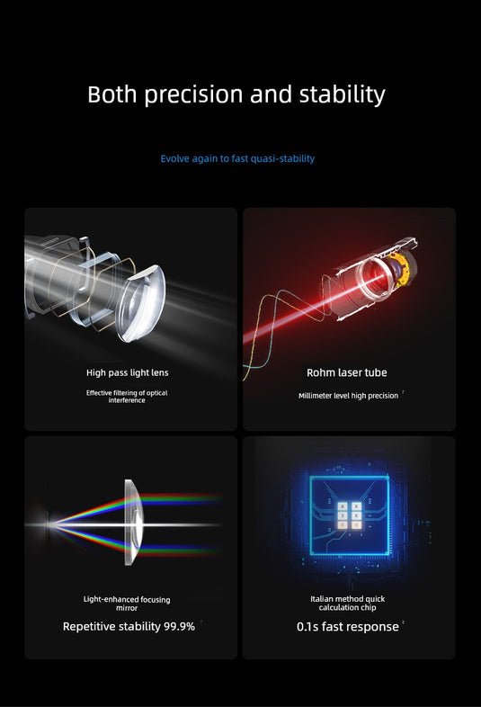 Laser Rangefinder High Precision Digital Measuring Device