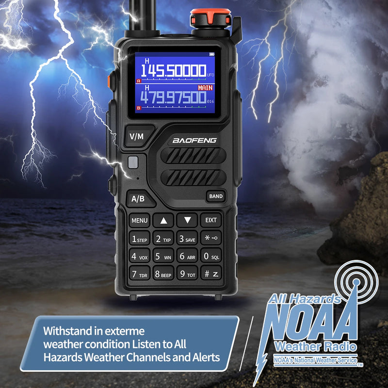 Load image into Gallery viewer, 1/2x Baofeng UV-K5 PLUS Walkie Talkie Multi Band Wireless Copy Frequency NOAA Type-C Long Range Upgraded UV 5R K5 Pro Ham Radio
