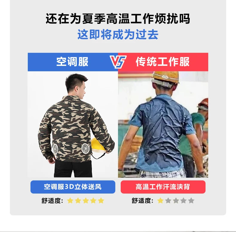 Load image into Gallery viewer, New Fashion Air Conditioning Clothes Men&#39;S Summer Outdoor Refrigeration Work Clothes Outdoor Workers Site Cooling Fan Jacket
