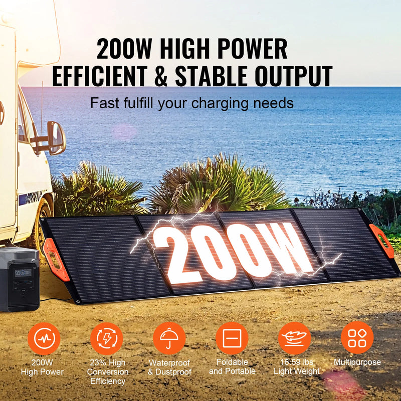 Load image into Gallery viewer, 200W Foldable Monocrystalline ETFE Solar Panel | Portable Waterproof Solar Charger | Power Station Compatible
