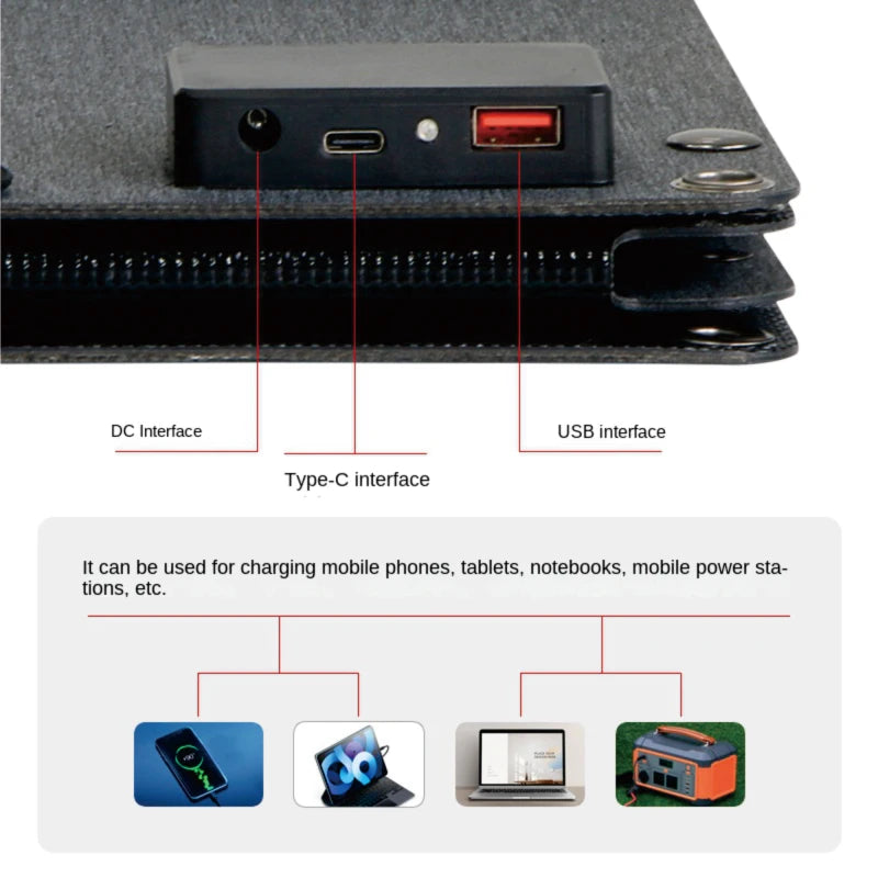 Load image into Gallery viewer, 900W Foldable Monocrystalline Solar Panel | Portable USB Type-C Solar Charger | Camping Hiking Generator
