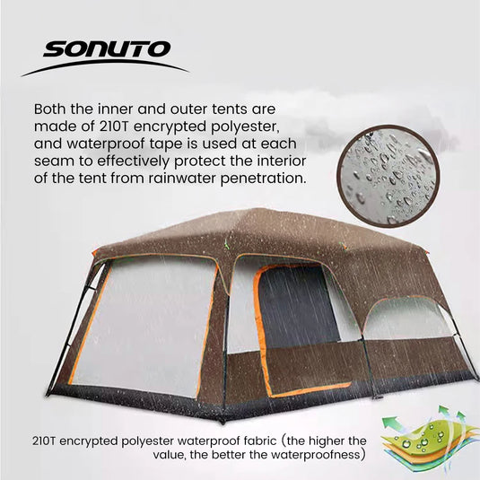 2025 Upgraded 4-Season Family Camping Tent – Spacious, Waterproof Shelter for Outdoor Adventures