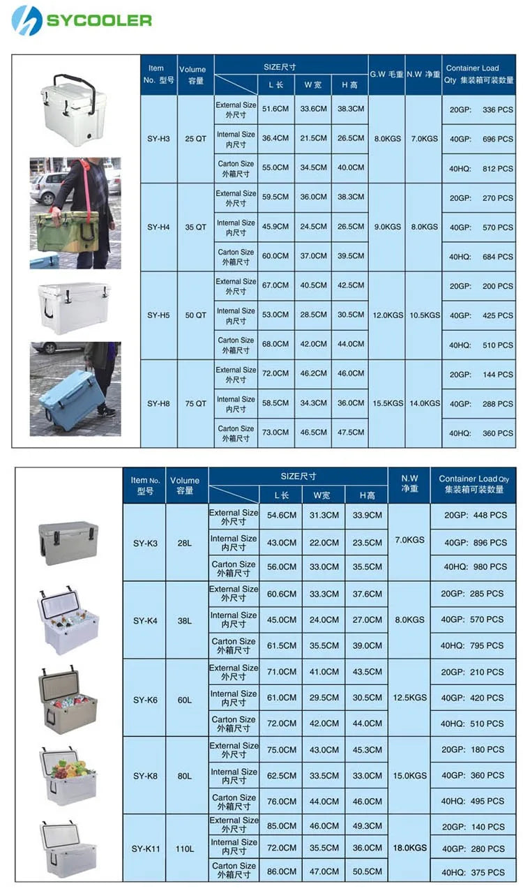 Load image into Gallery viewer, 60L High Quality rotomolded Plastic camping Cooler Box Cute Cooler Box Price Gear Box Cooler
