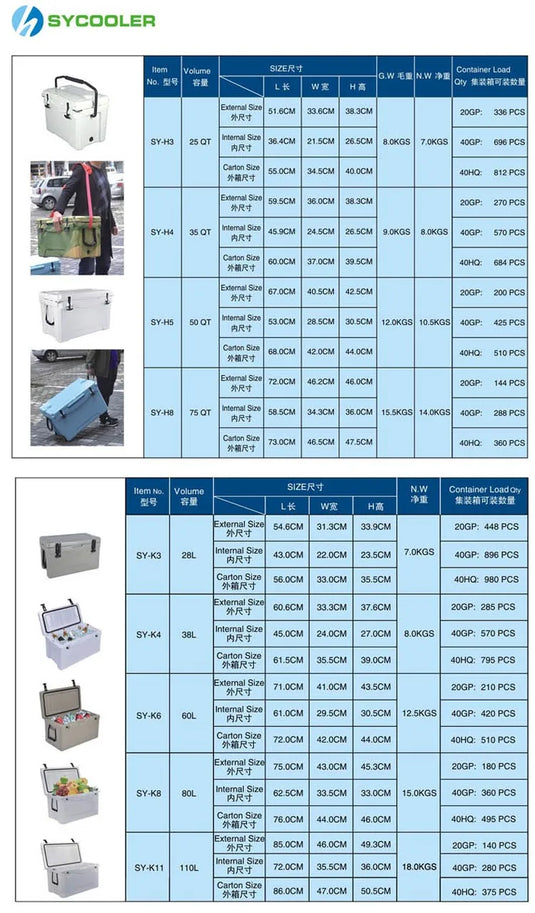 60L High Quality rotomolded Plastic camping Cooler Box Cute Cooler Box Price Gear Box Cooler