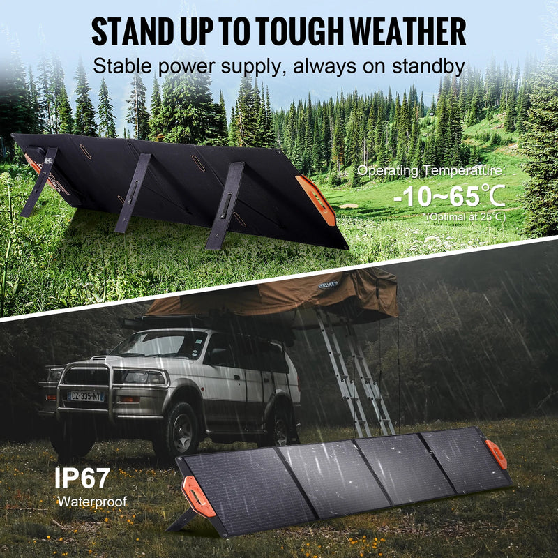 Load image into Gallery viewer, 200W Foldable Monocrystalline ETFE Solar Panel | Portable Waterproof Solar Charger | Power Station Compatible
