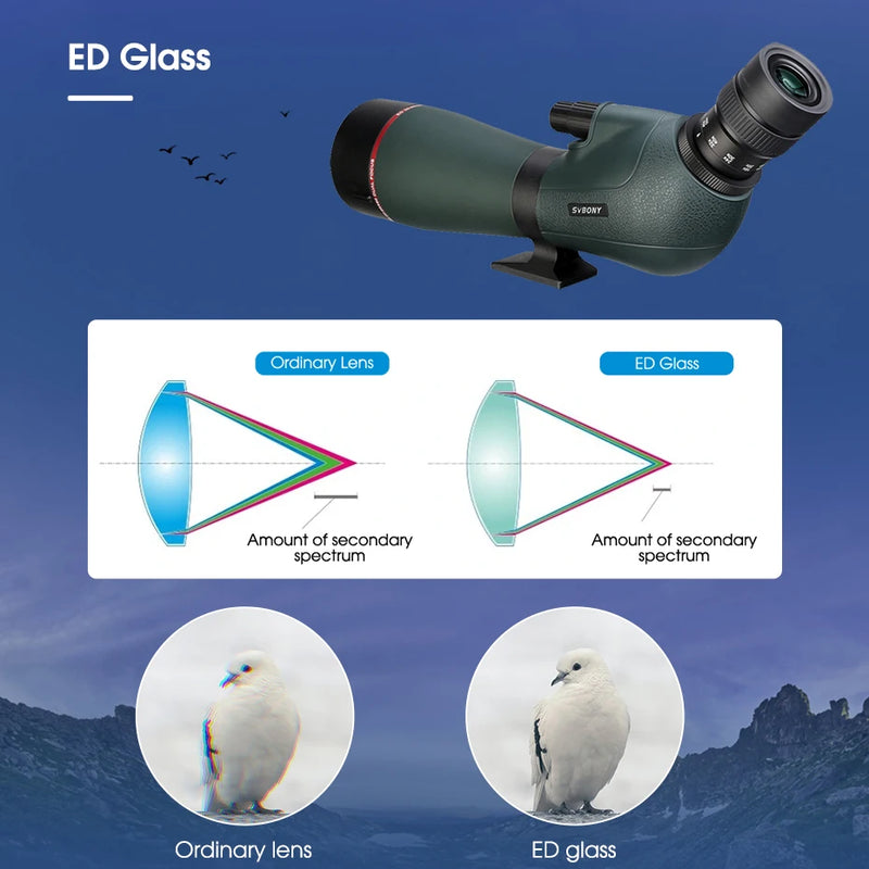 Load image into Gallery viewer, SVBONY  SV406/SV406P ED Spotting Scope 20-60x80/25-75X100/16-48X65 Dual Focus IPX7 Waterproof for BirdWatching Archery
