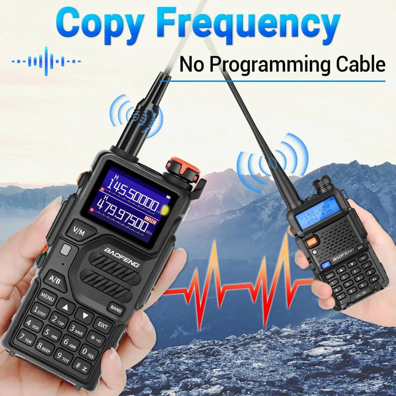 Load image into Gallery viewer, 1/2x Baofeng UV-K5 PLUS Walkie Talkie Multi Band Wireless Copy Frequency NOAA Type-C Long Range Upgraded UV 5R K5 Pro Ham Radio
