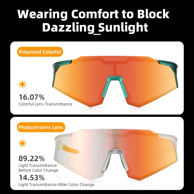 Load image into Gallery viewer, ROCKBROS Photochromic Cycling Glasses – Adaptive Vision, Pro-Level Comfort
