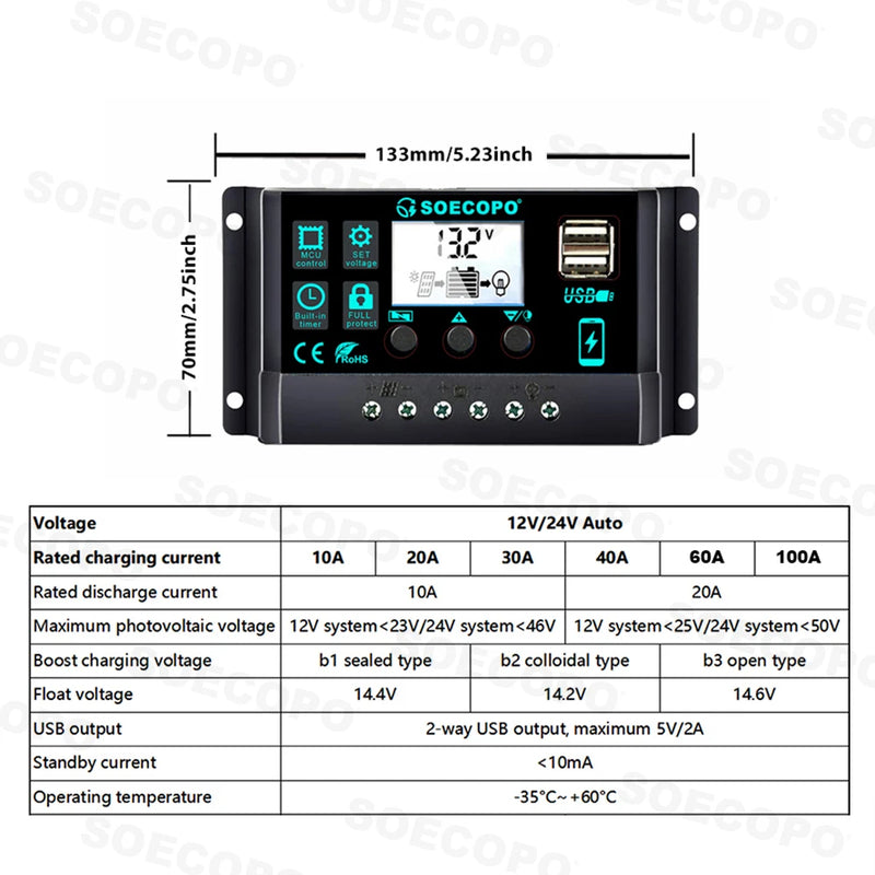 Load image into Gallery viewer, 10000W Solar System Complete Kit | 200W Panel 100A Controller Inverter | Off-Grid Home Camping Power
