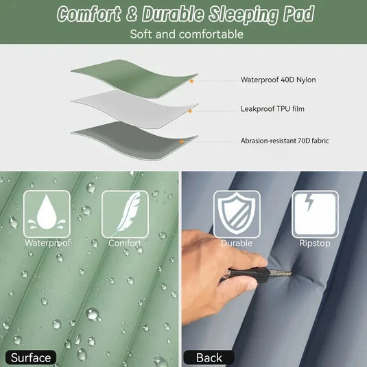 Sleeping pad with features highlighted, including waterproof, comfort, durable, and ripstop properties.