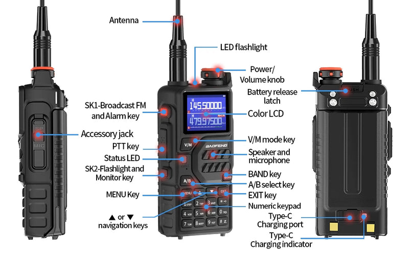 Load image into Gallery viewer, 1/2x Baofeng UV-K5 PLUS Walkie Talkie Multi Band Wireless Copy Frequency NOAA Type-C Long Range Upgraded UV 5R K5 Pro Ham Radio
