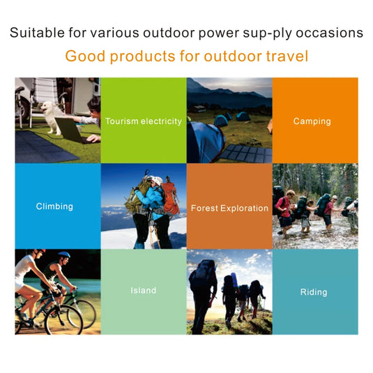 900W Foldable Monocrystalline Solar Panel | Portable USB Type-C Solar Charger | Camping Hiking Generator