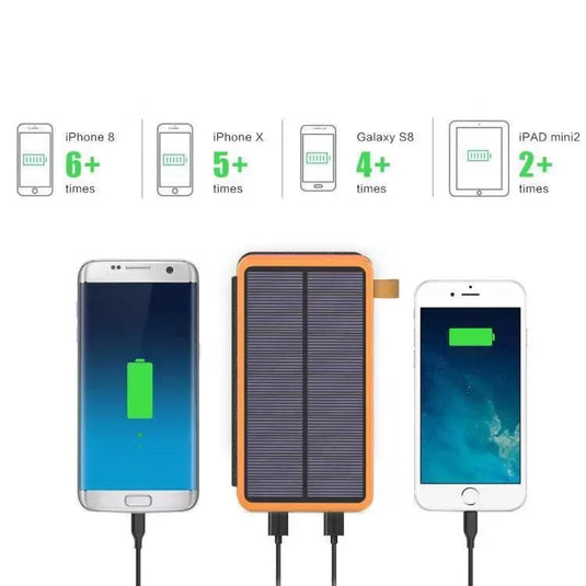 200000mAh Solar Power Bank | Foldable Solar Panel Charger | Portable Outdoor Camping Battery Pack