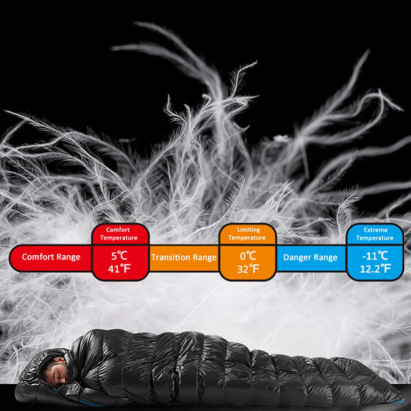 Load image into Gallery viewer, Naturehike CW400 Sleeping Bag Lightweight Duck Down Winter Thickened Warm Ultralight Outdoor Hiking Camping Travel Equipment
