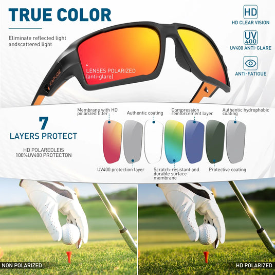 Kapvoe Polarized UV400 Cycling Sunglasses – Power Through Any Terrain