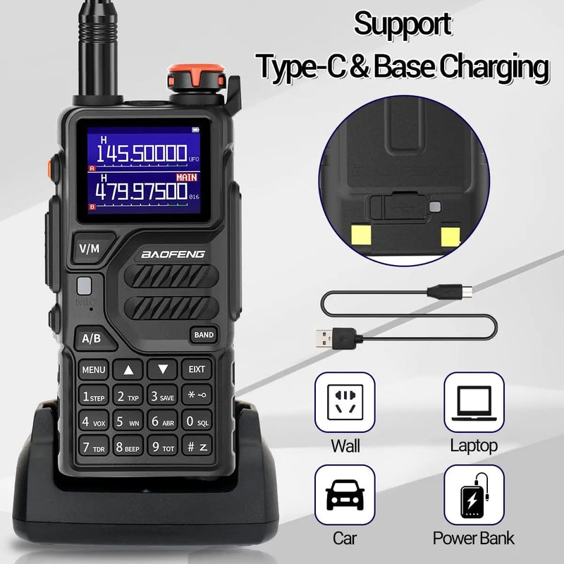 Load image into Gallery viewer, 1/2x Baofeng UV-K5 PLUS Walkie Talkie Multi Band Wireless Copy Frequency NOAA Type-C Long Range Upgraded UV 5R K5 Pro Ham Radio
