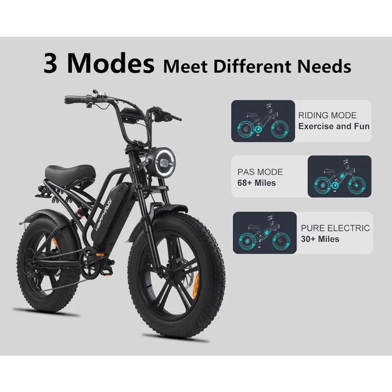 Load image into Gallery viewer, 1500W Electric Bike for Adults – 48V 18Ah Battery | 32MPH Fat Tire E-Bike | 60+ Mile Range, All-Terrain Performance
