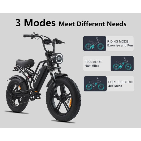 1500W Electric Bike for Adults – 48V 18Ah Battery | 32MPH Fat Tire E-Bike | 60+ Mile Range, All-Terrain Performance