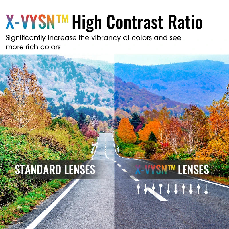 Load image into Gallery viewer, SCVCN UV400 Cycling Sunglasses – Polarized, Photochromic, and Built for Performance
