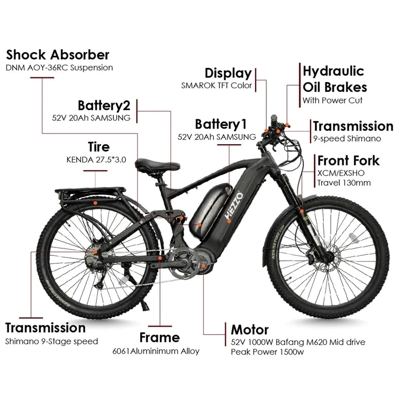 Load image into Gallery viewer, HEZZO Dual Battery Electric Bicycle 52V 1000w BAFANG M620 Mid Drive Ebike 27.5Inch 40Ah LG Mountain Ebike 9 Speed 150km Emtb
