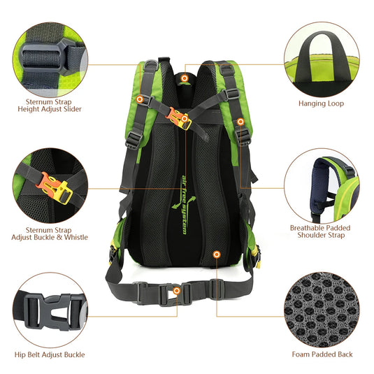 Green and black backpack with labeled features on a white background